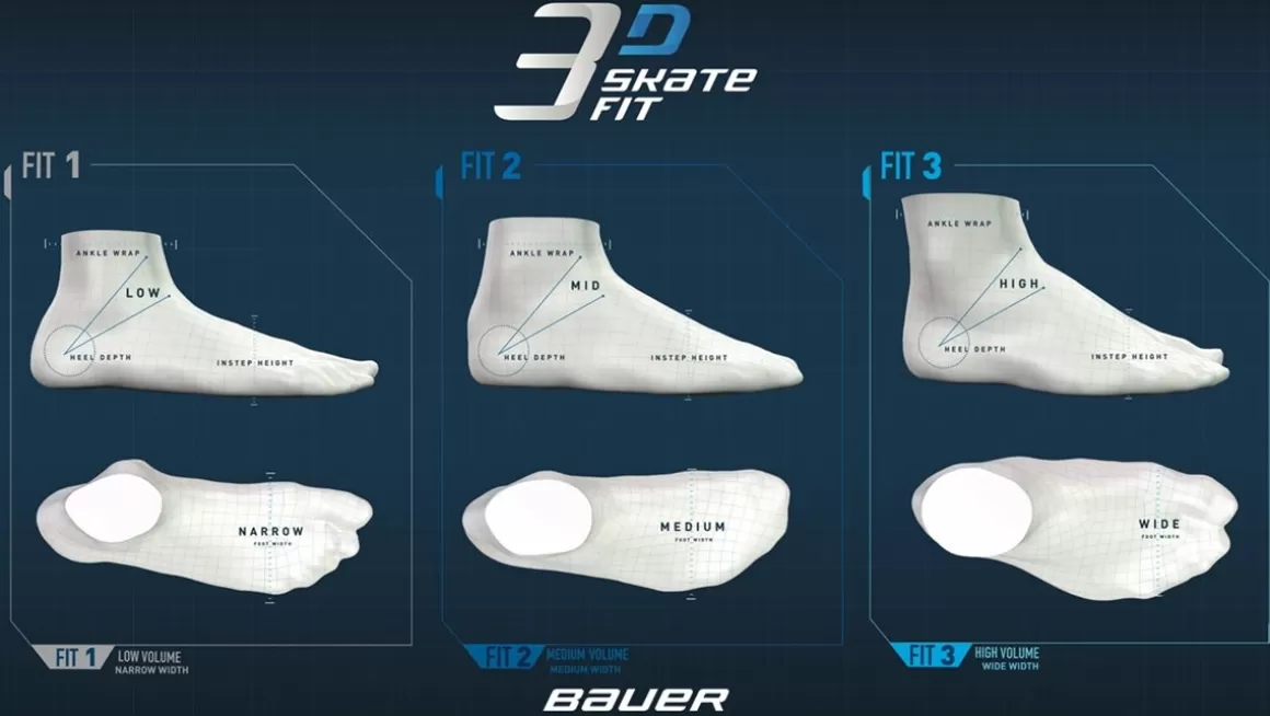 BAUER Skates Vapor 2X Pro Jr. - Ee- Skates Junior